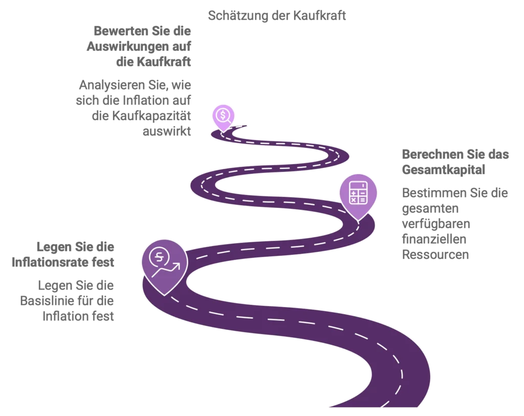 a purple road with white markings